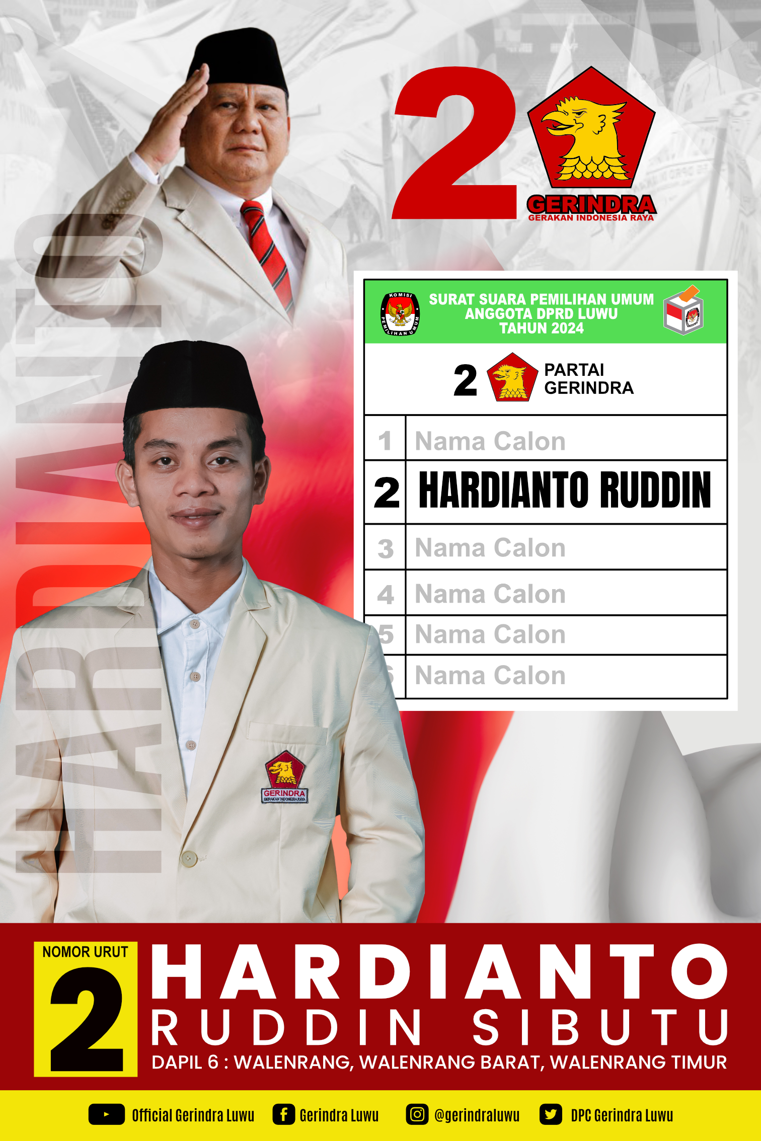HARDIANTO